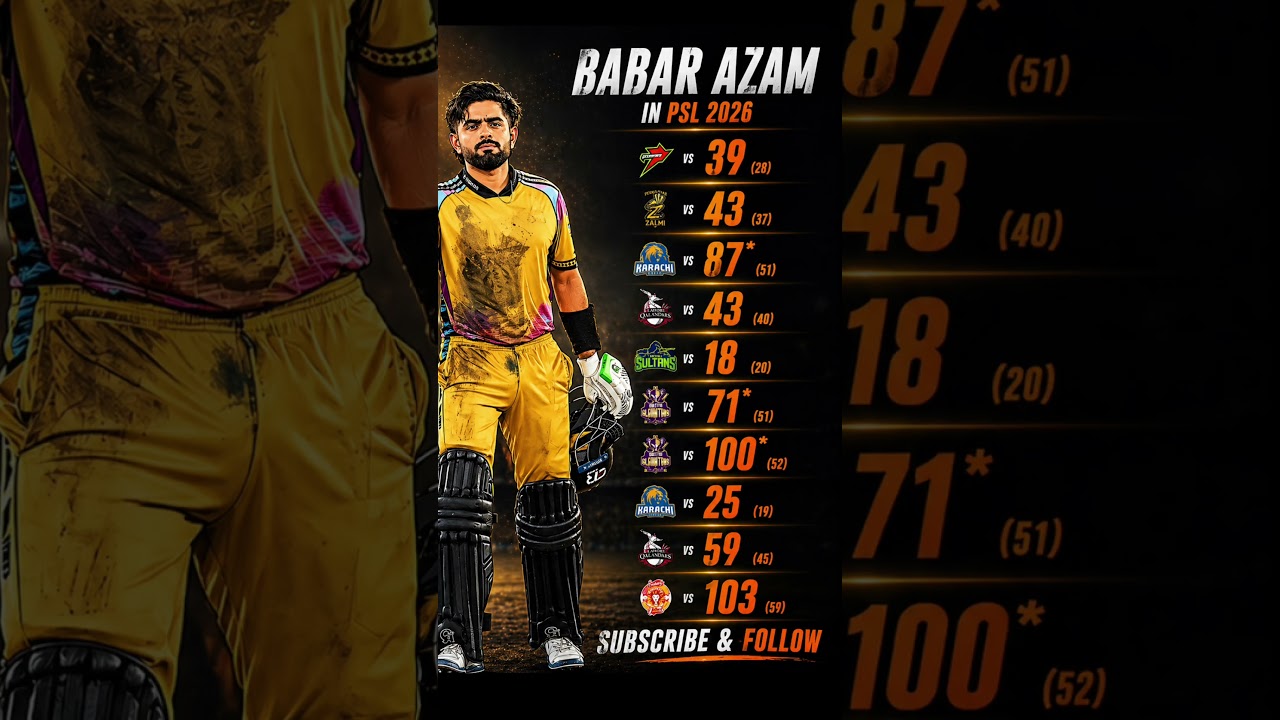 Babar Psl 11 Match Innings #babarazam #Shorts