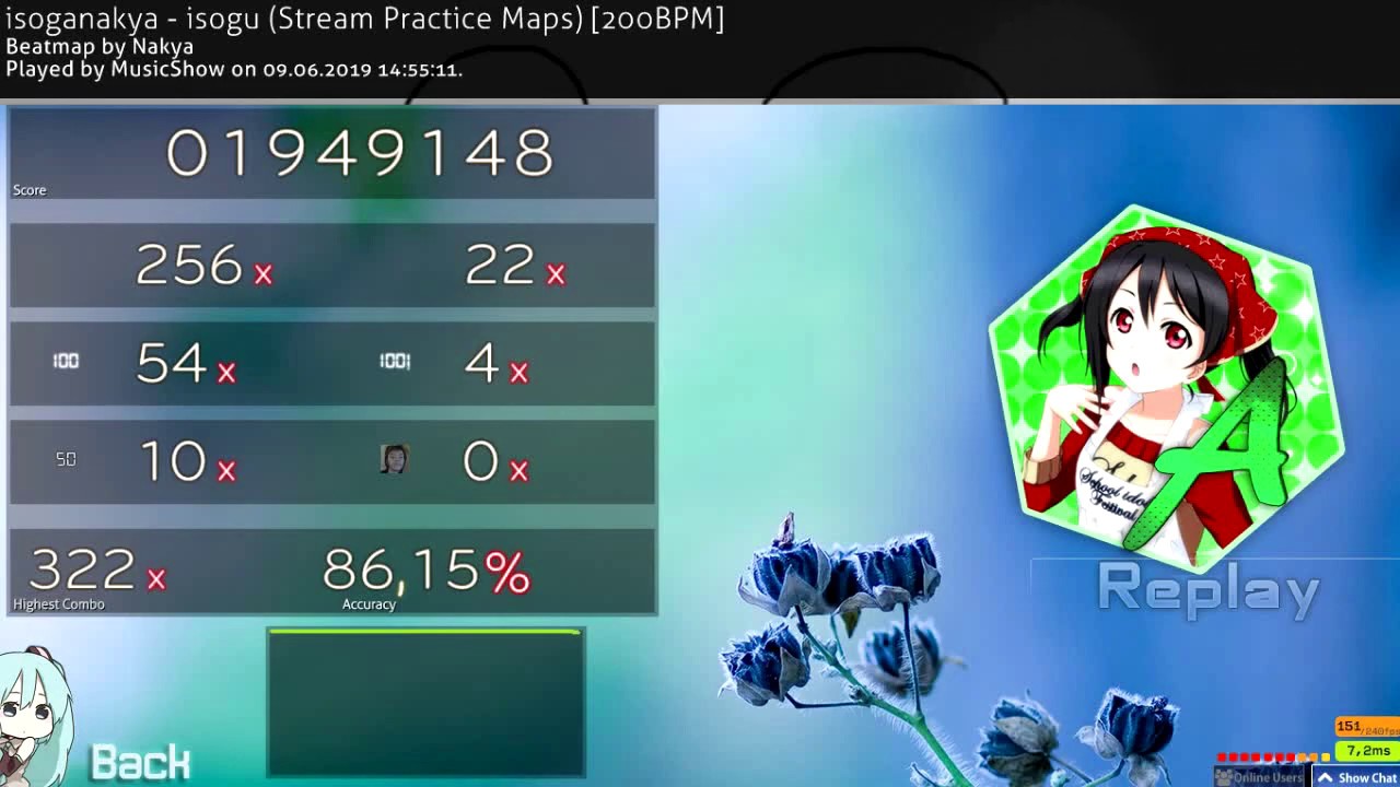 isoganakya - isogu 200 bpm stream singletap
