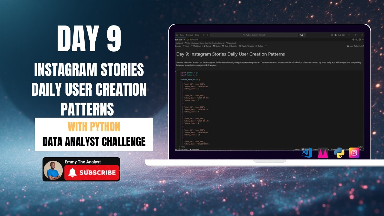Instagram Stories User Behavior Analysis with Python | Meta Product Analytics (Day 9)