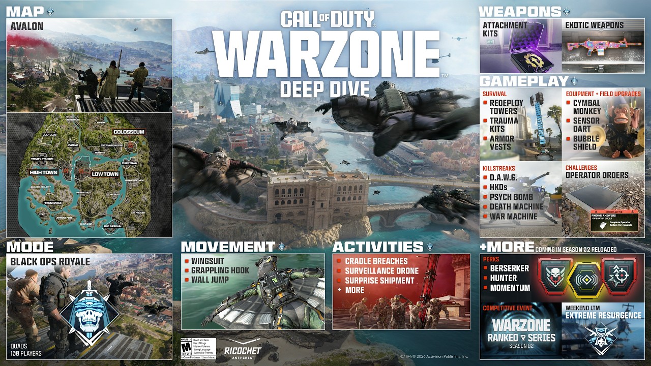Black Ops Royale ! A Return Of The King?