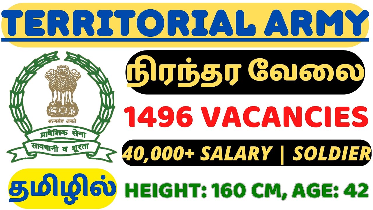 1426 VACANCIES🔥 TERRITORIAL ARMY RECRUITMENT 2025 - GD, CLERK & Tradesman | A TO Z INFORMATION TAMIL
