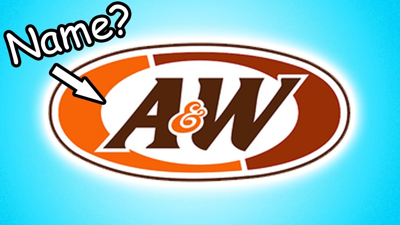 If I can't name a fast food logo, the video ends