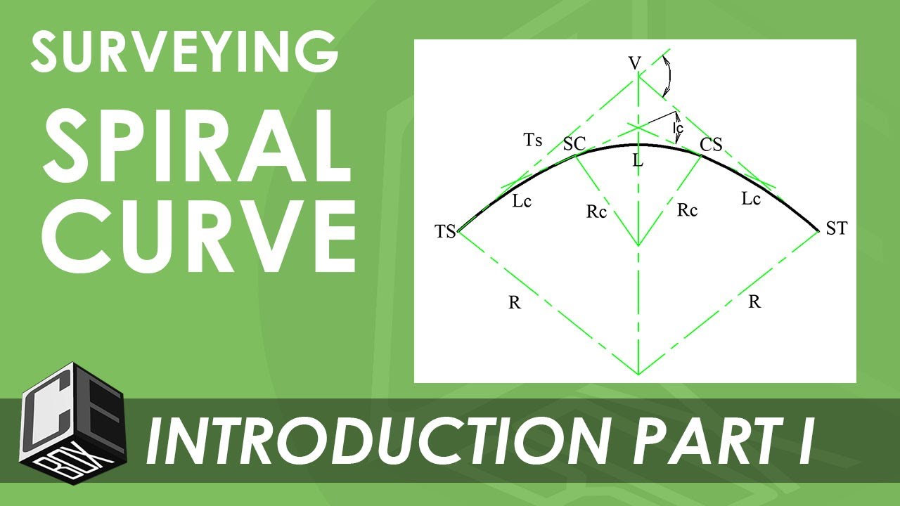 Surveying Horizontal Curve   Spiral Curve Introduction Part I (PH)