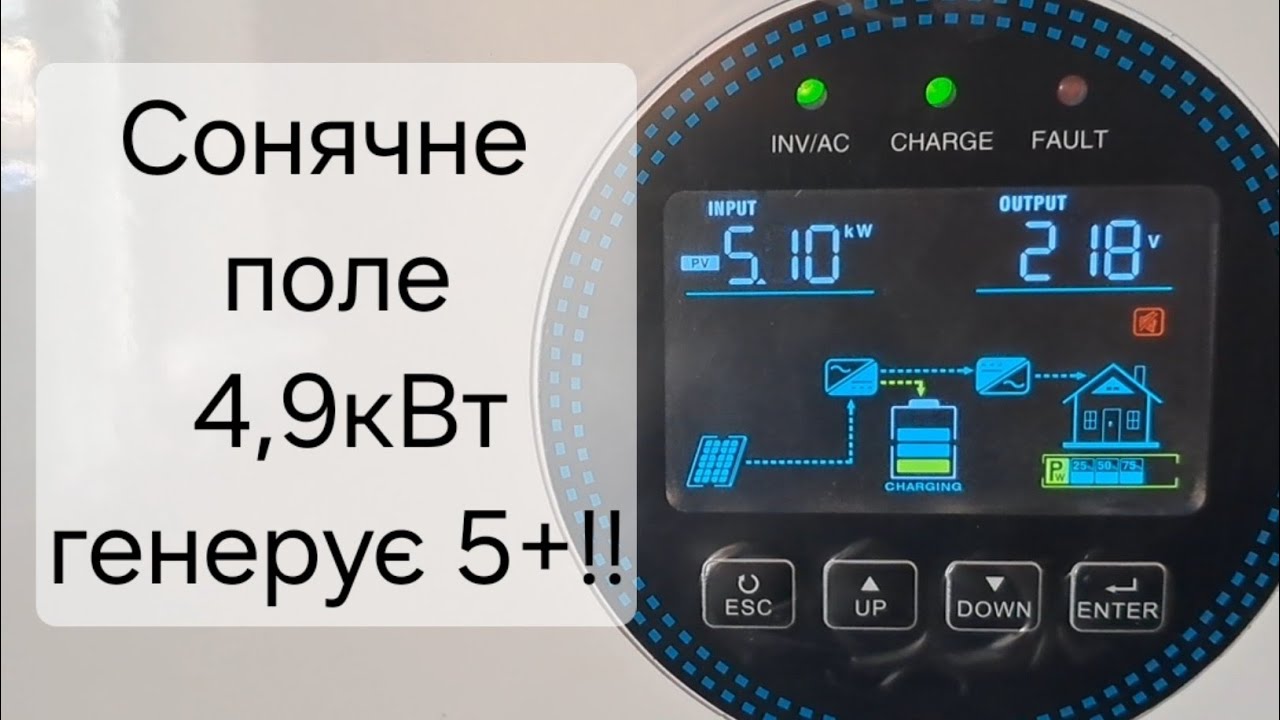 Рекордна генерація за 31 січня. Панелі видають більше заявленого