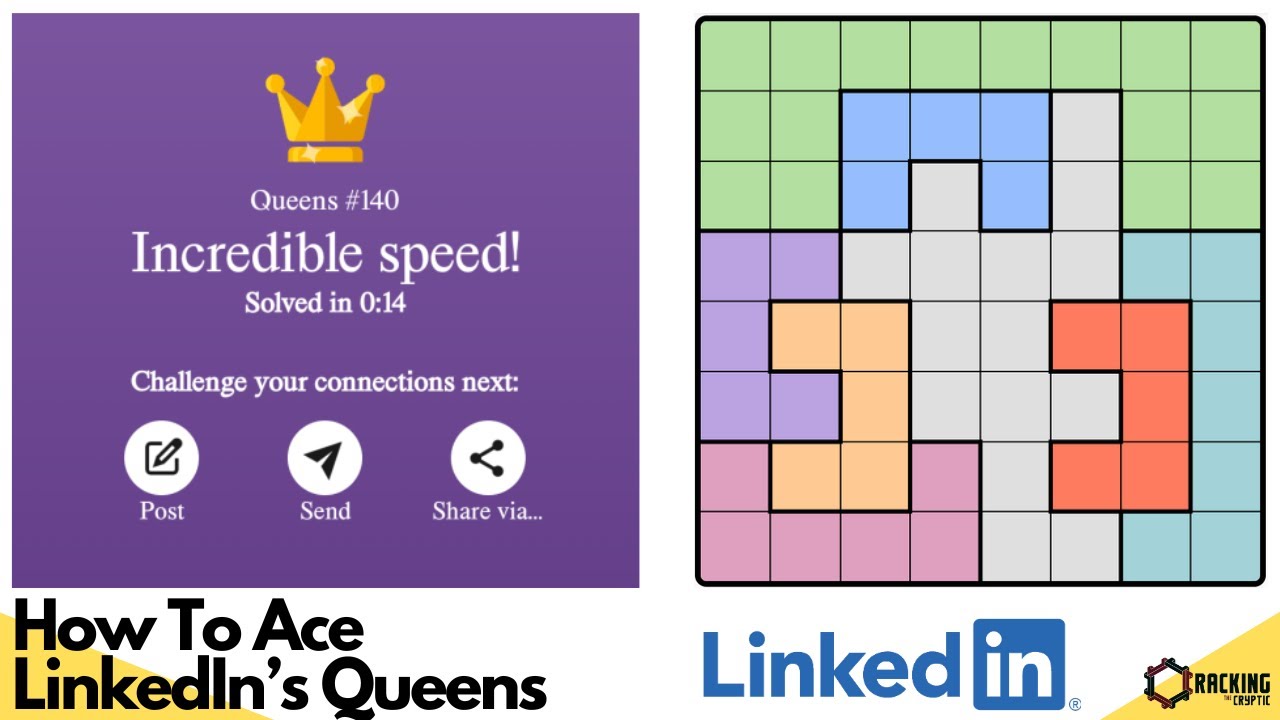 Queens (on LinkedIn): How To Solve It