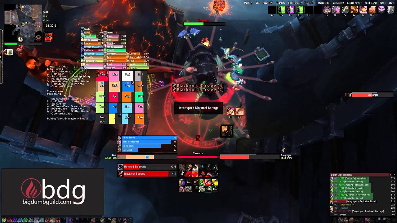 Big Dumb Guild vs. Mythic Oregorger