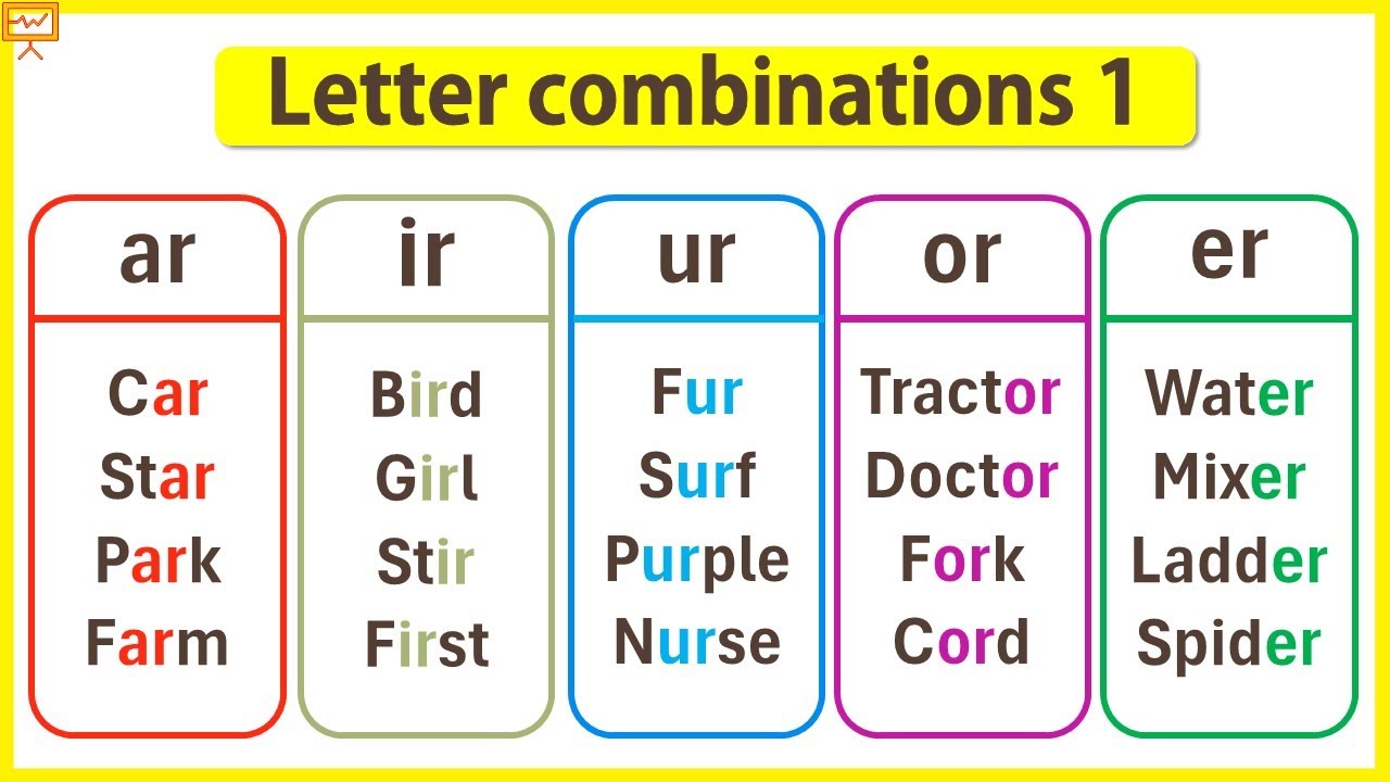 Letter combinations 1 🤔 | Phonics lesson | Learn with examples
