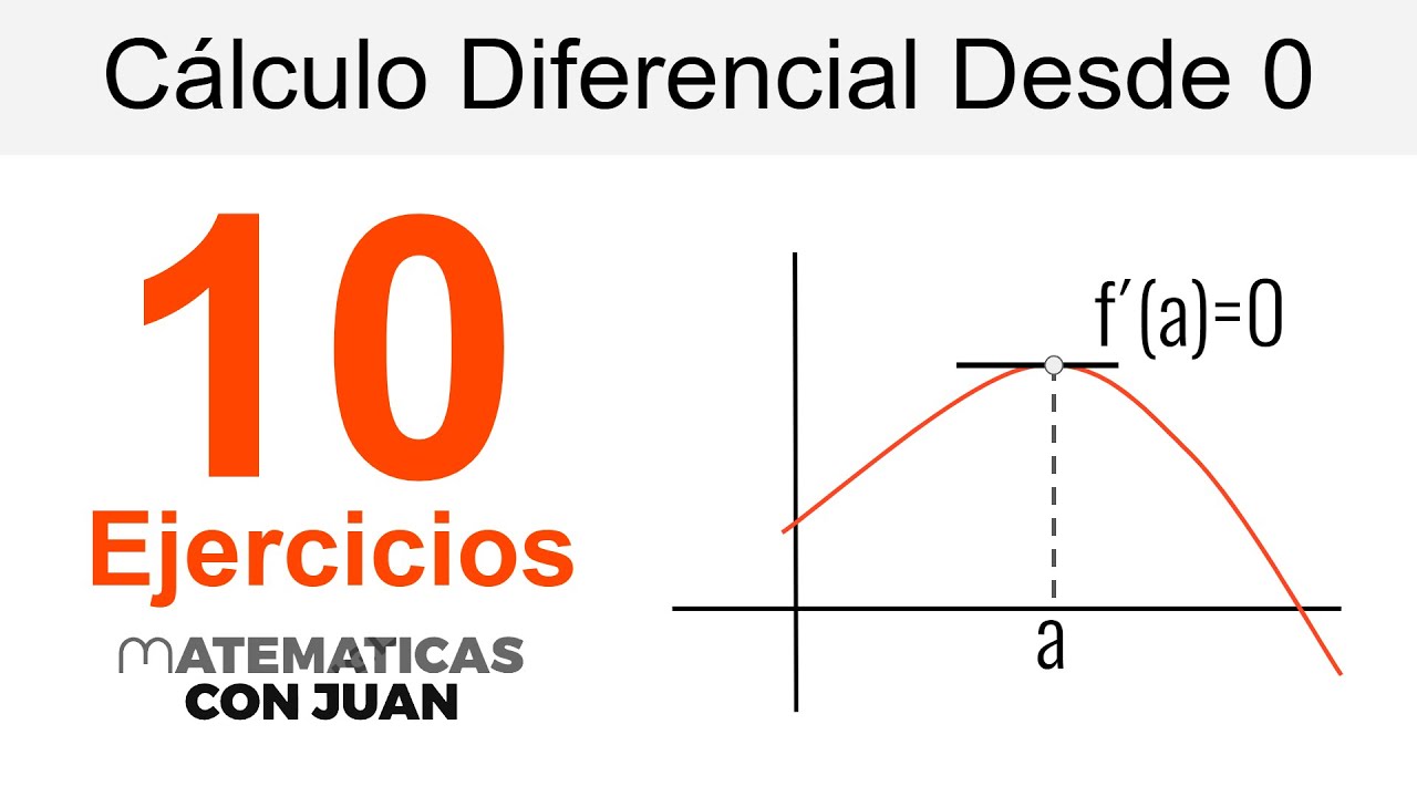 Cálculo Diferencial Desde Cero