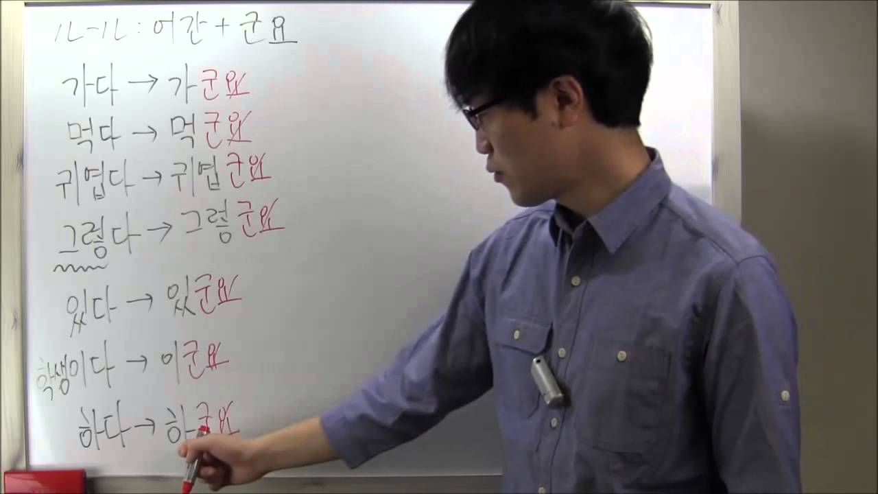 語尾~구나, ~군요　会話レベル２