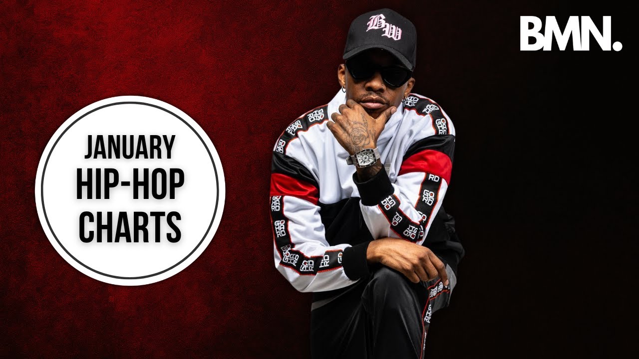 Top 20 Botswana Hip Hop Songs | January Chart 🇧🇼 | BMN Official