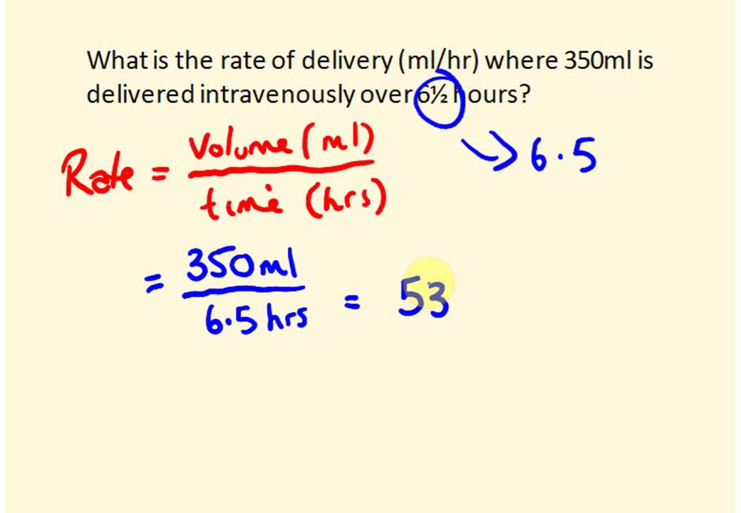 IV rate calculations for nurses - dosage calculations