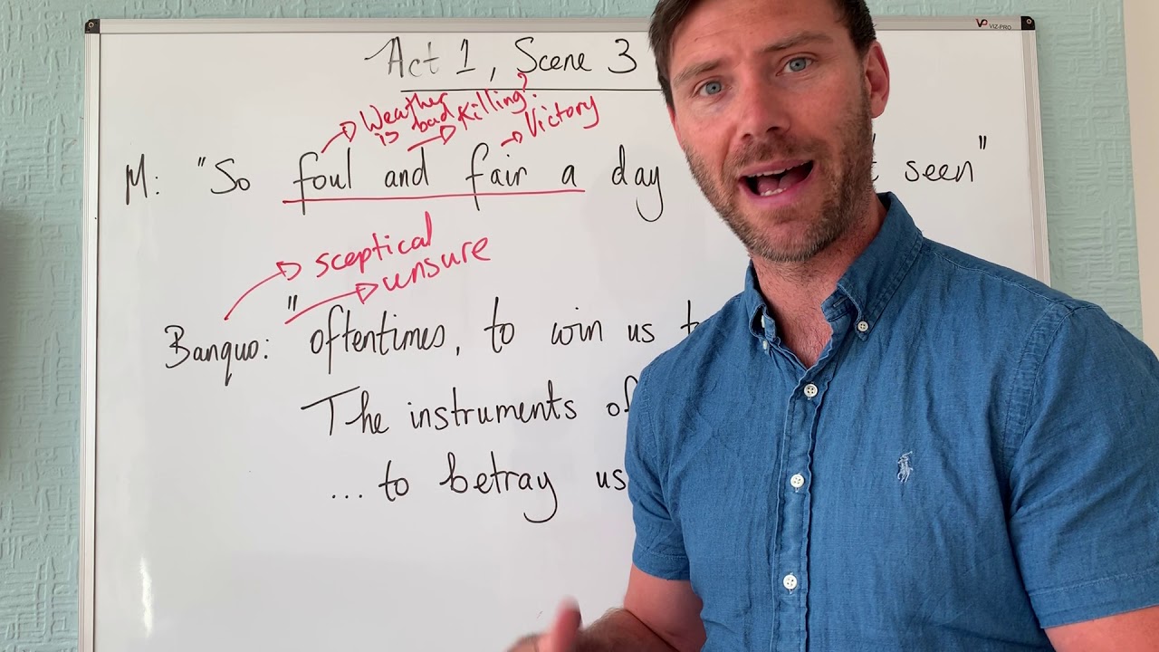 Macbeth Act 1, Scene 3