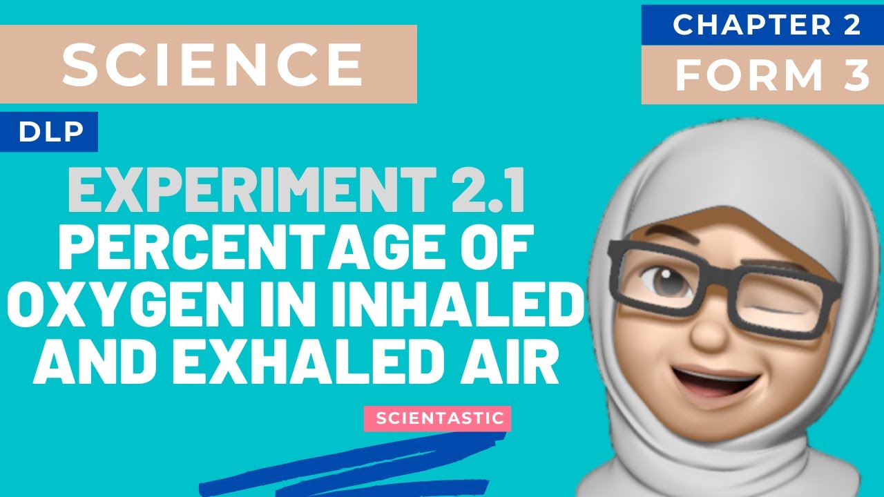 SCIENCE | KSSM| DLP | FORM 3 | EXPERIMENT 2.1 PERCENTAGE OF OXYGEN IN INHALED AND EXHALED AIR