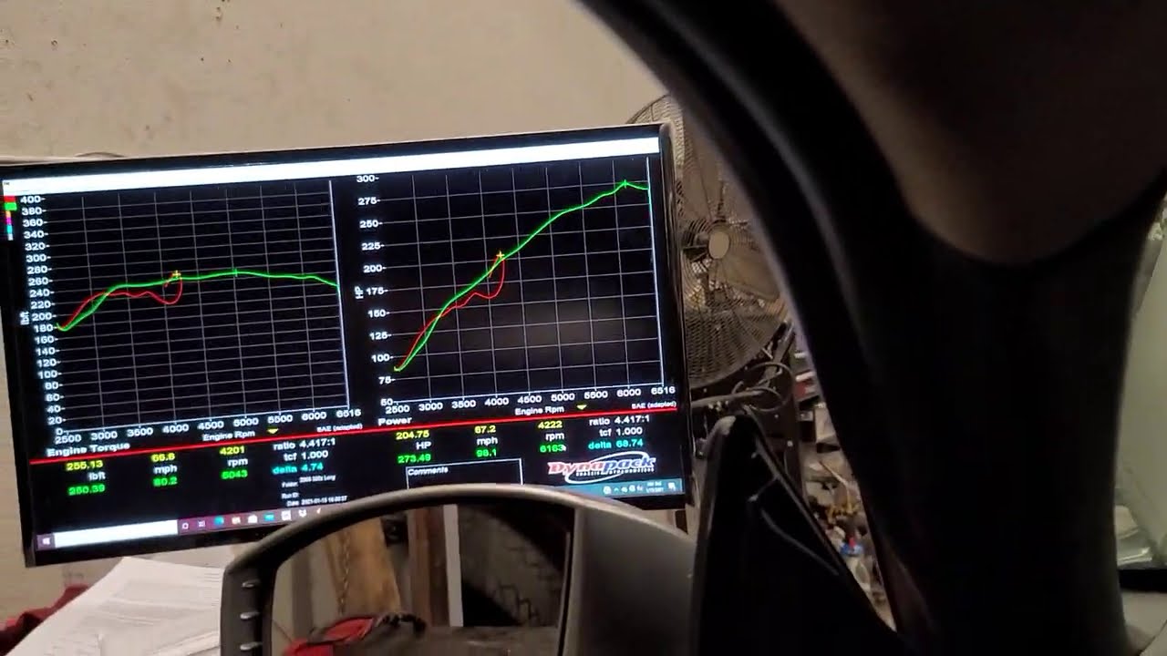 2003 350z tuning on High flow cats