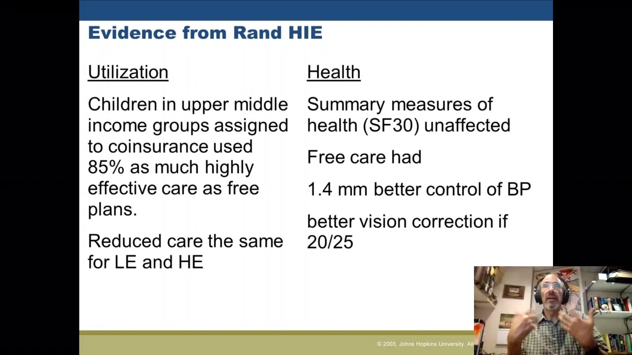 Demand for Health Part 3