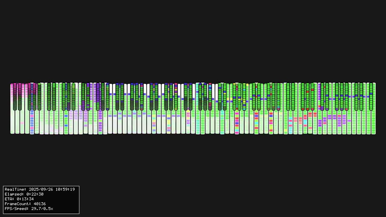 [BlackMIDI] Unify | OpenGL MPP Renderer Test 3
