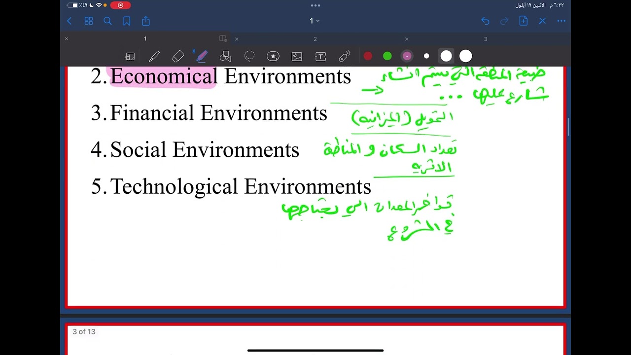 Introduction of geometric design