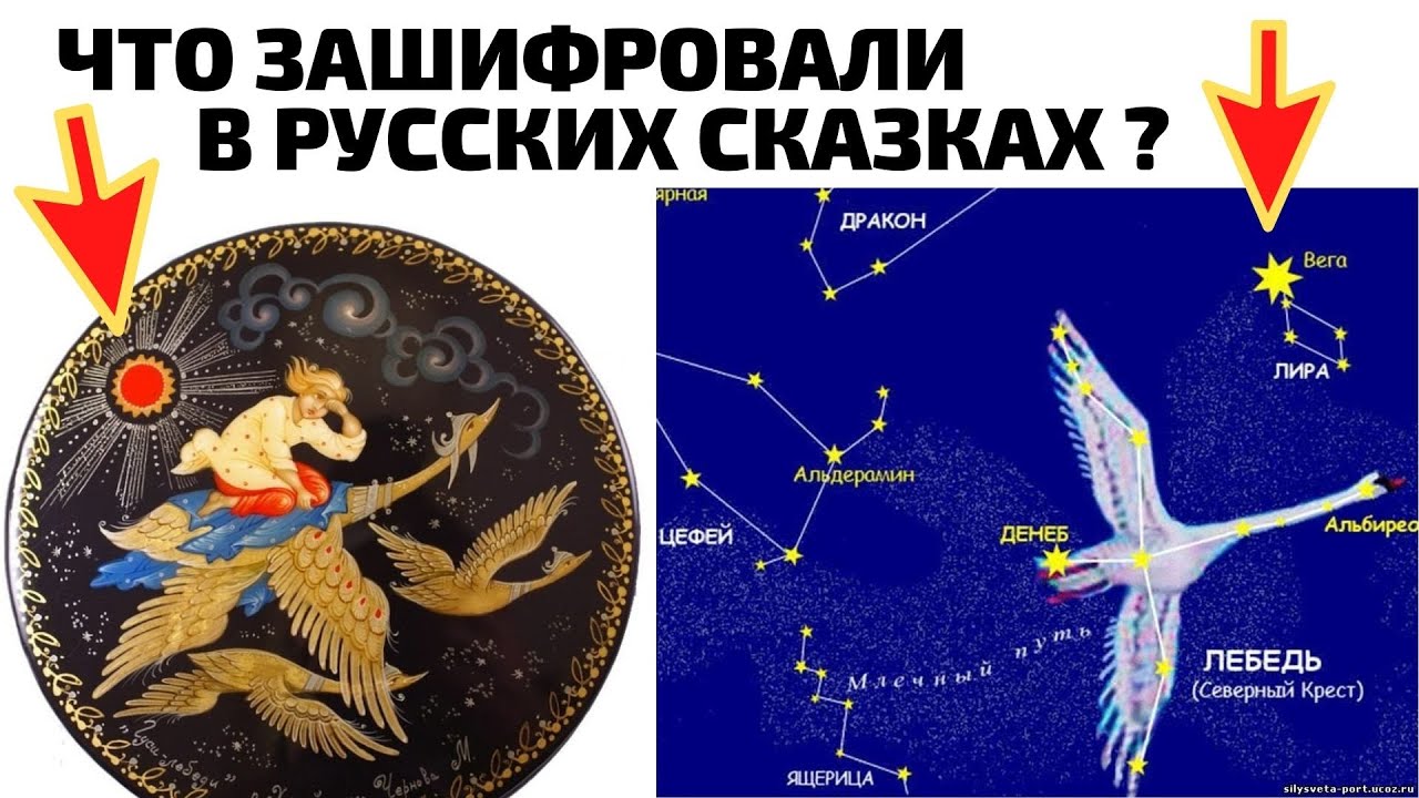 В русских сказках описана планетарная катастрофа ? Какая звезда указывала на север до потопа ?