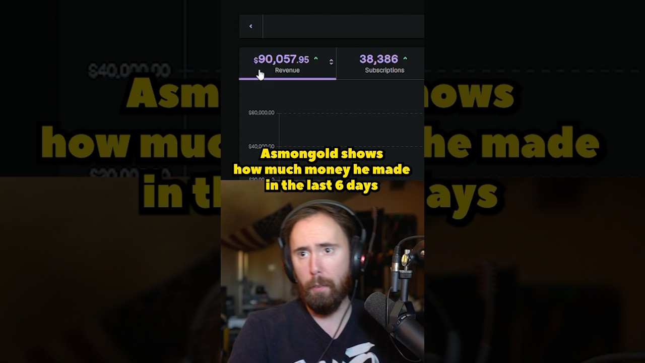 Asmongold Shows His Twitch Revenue On Stream