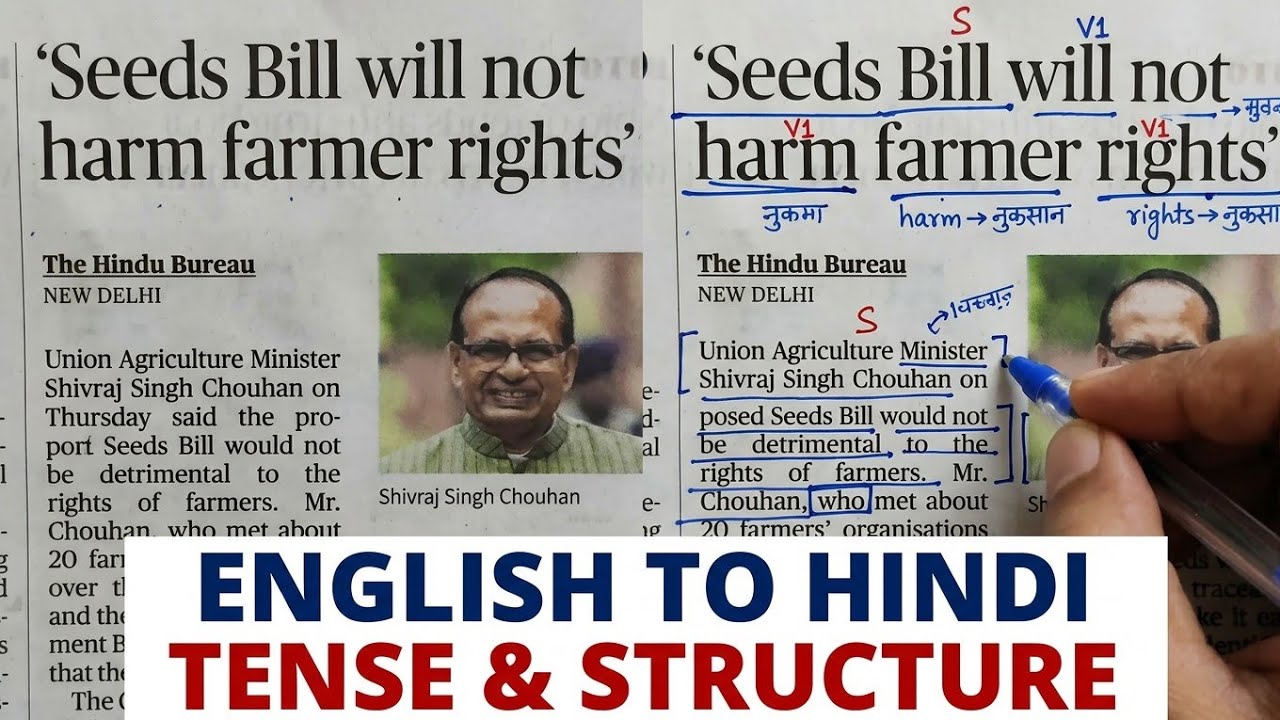 The Hindu Newspaper Reading Videos / English newspaper reading videos /