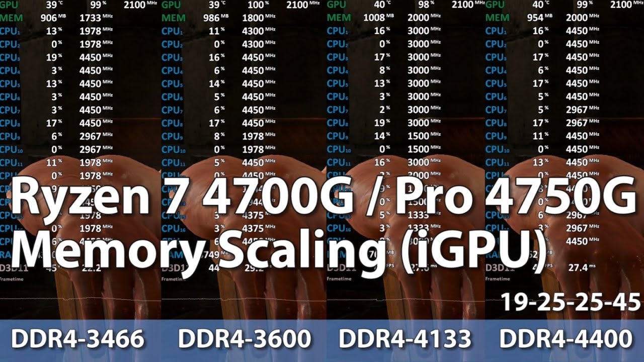 Ryzen 7 4700G / Pro 4750G RAM Speed Scaling Test (Doom Eternal, iGPU OC, Witcher 3)