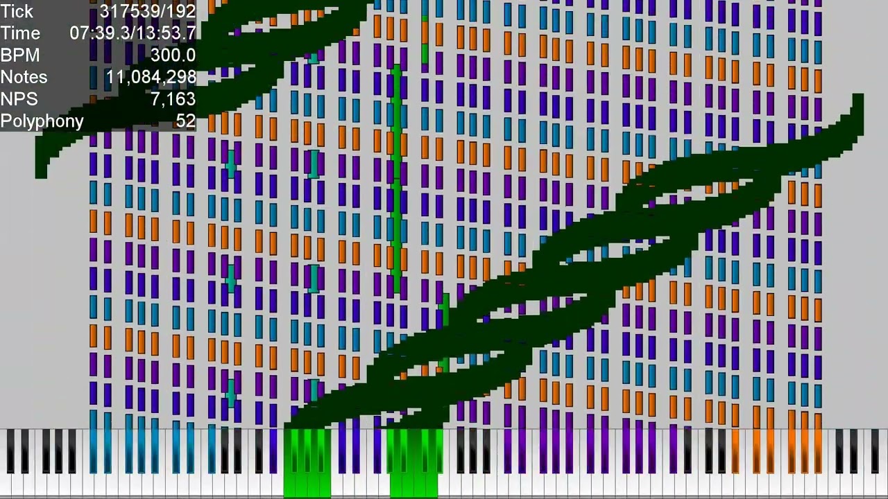 [Black MIDI] ACT B4R2 (New Soundfont Test) | SMB Piano SFZ v2