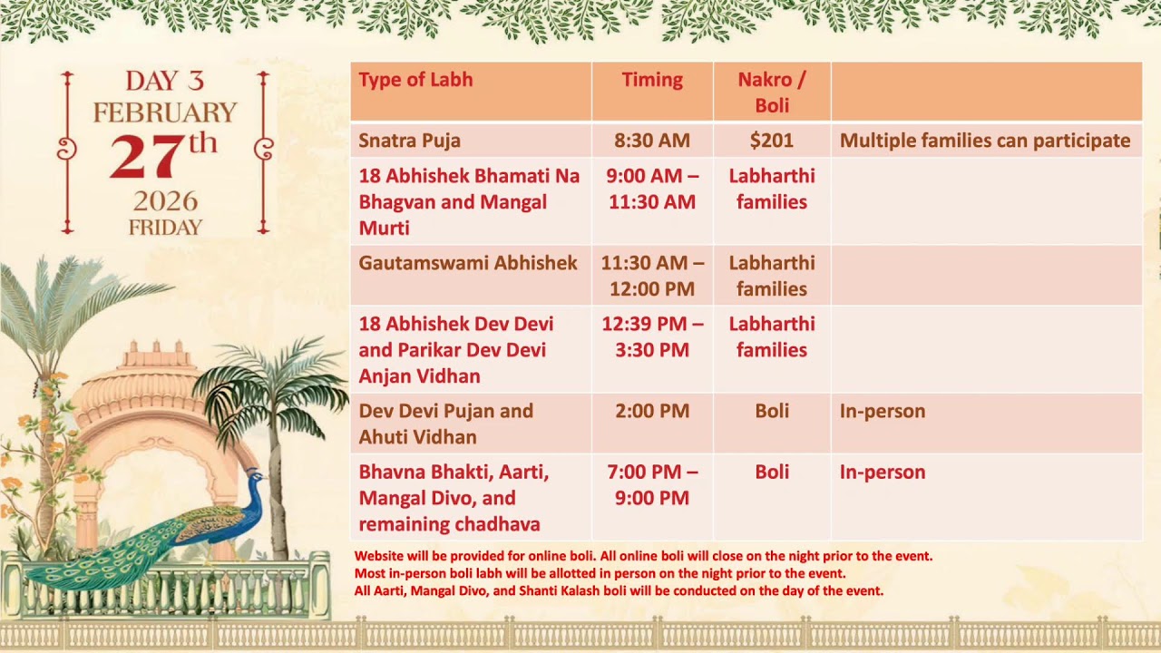 Jain Temple of Los Angeles Pratishtha Live Stream