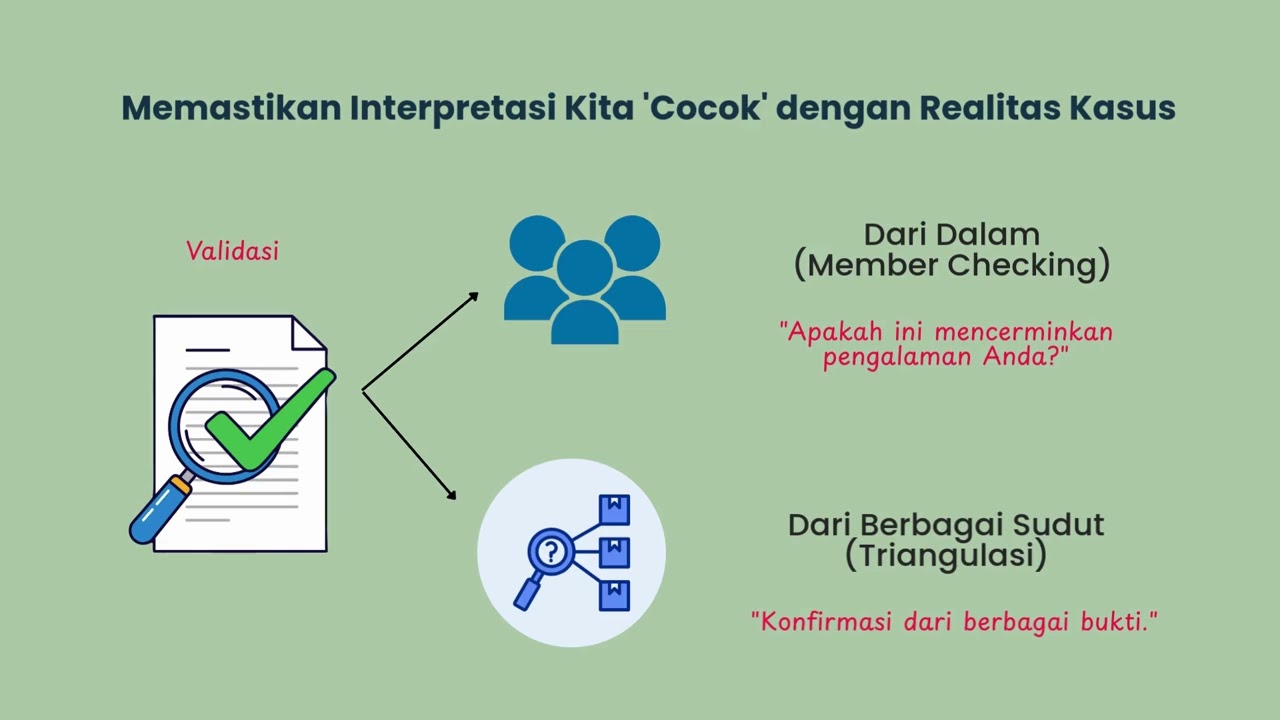 JETM - Modul 3 Video 2 - Menyusun Laporan Studi Kasus: Dari Analisis ke Dokumen yang Komunikatif