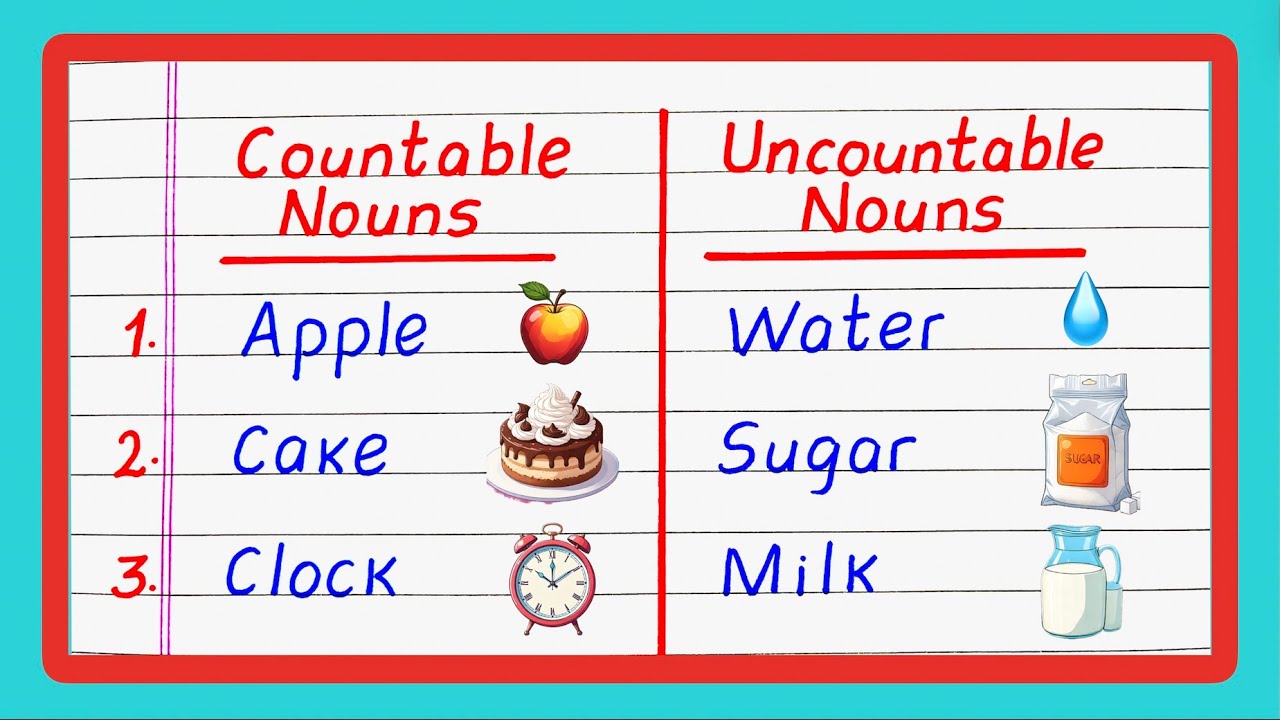 20 Countable and Uncountable Nouns | Countable Nouns and Uncountable Nouns