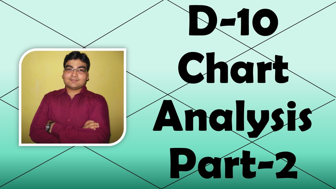 Dasamsa/D-10 Chart Analysis PART-2 (Vedic Astrology)