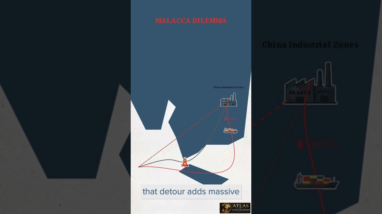 How China's Port Purchases Bypass Global Chokepoints