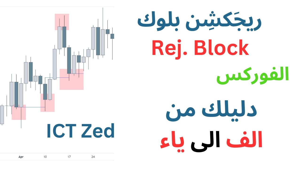 ريجكشن بلوك Rej. Block لن  تحتاج لاي شرح اخر. ح.4