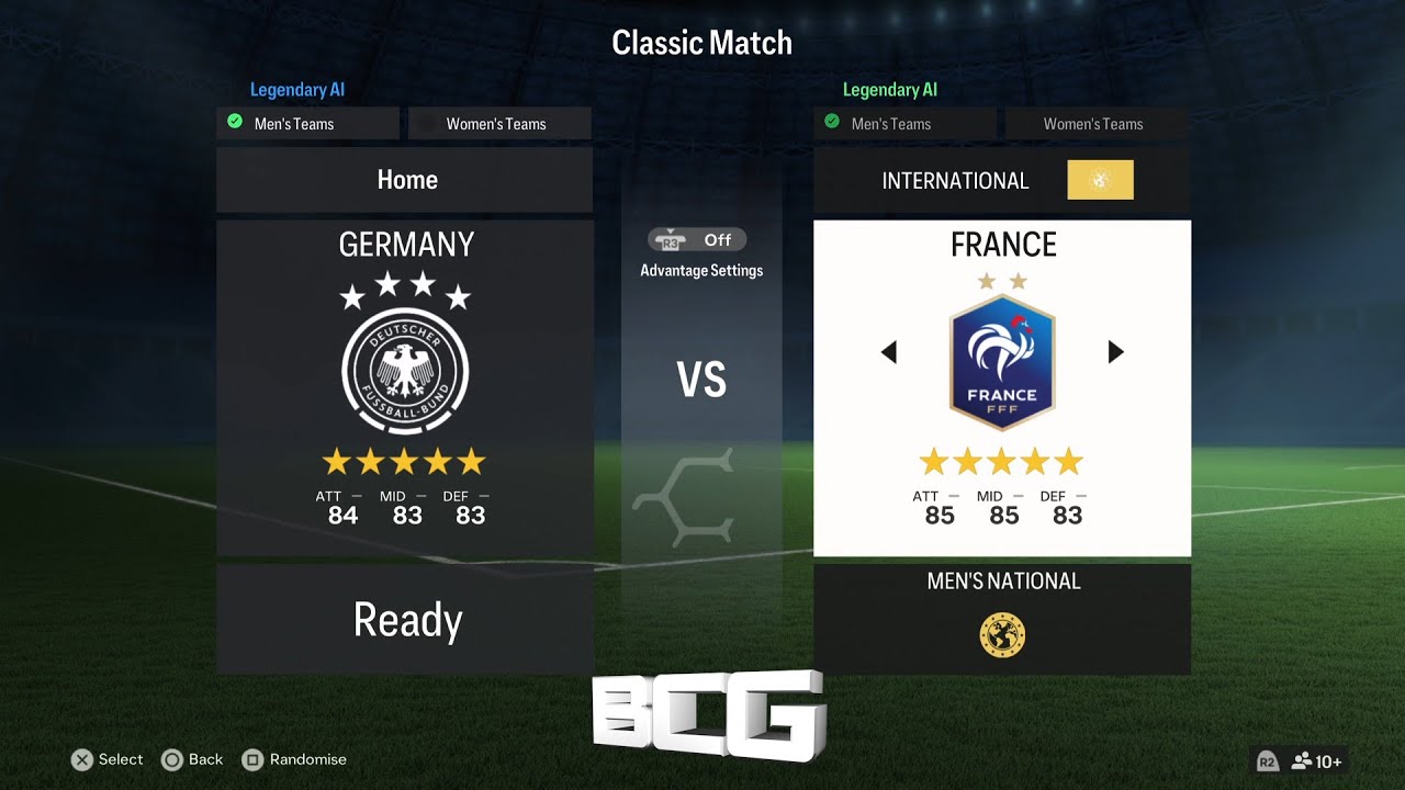 EA Sports FC 24 Men's National Teams Ratings & Kits