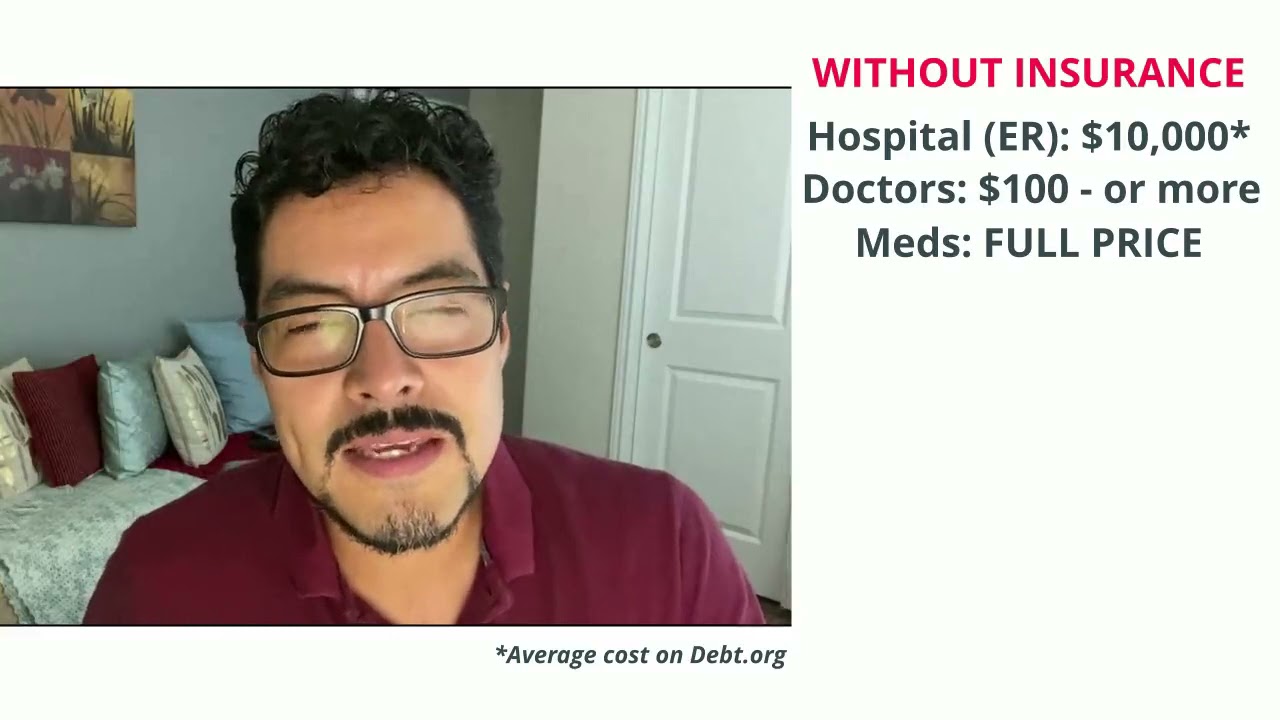 Learn about Medicare 2022