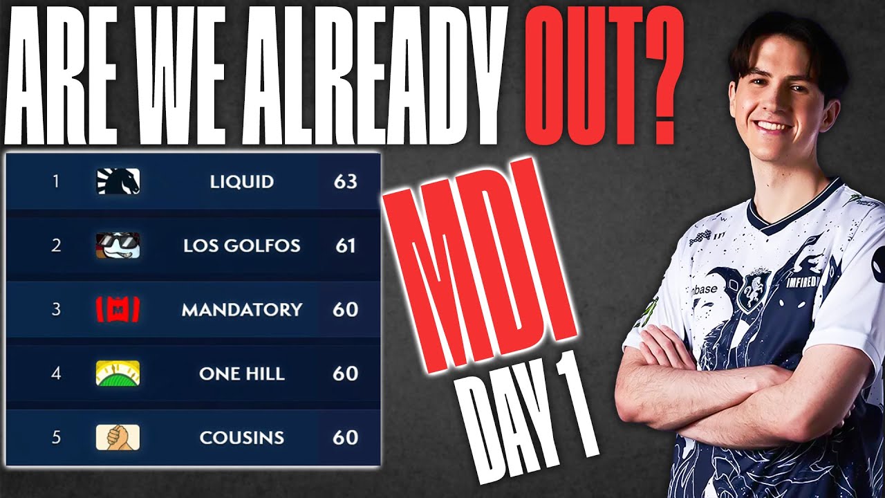 DID WE GO OUT ON DAY 1? | MDI Group C Day 1 | Imfiredup