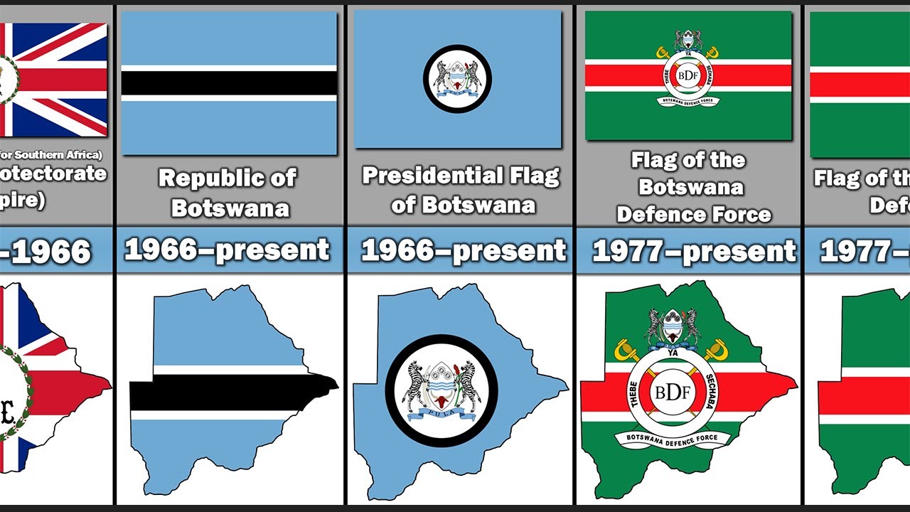 Evolution of Botswana's Flag and Territory