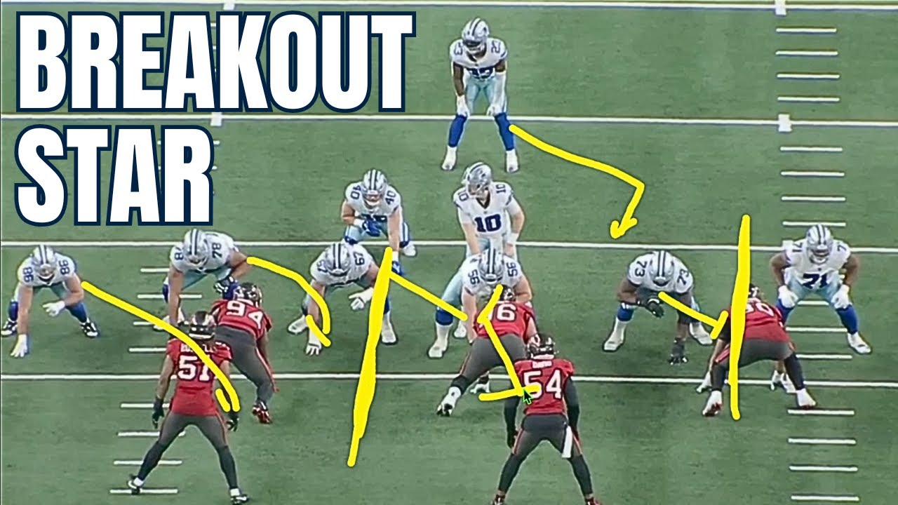 Cowboys Center Cooper Beebe Is Going To Be A Star | Film Review