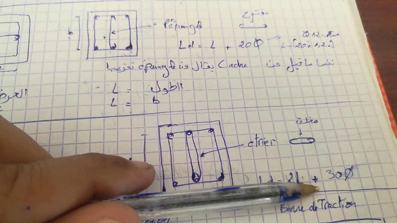 Metre d'acier