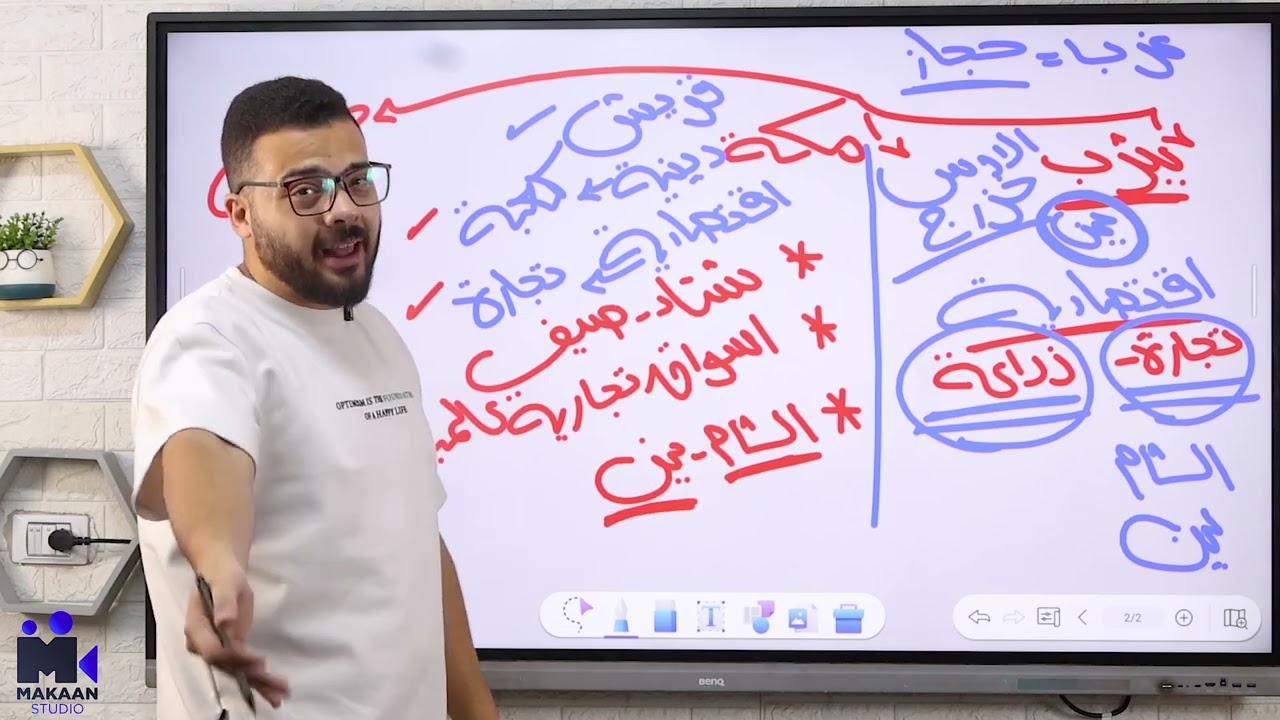 مراجعه شهر اكتوبر - الصف الثانى الثانوى - تاريخ - شبه الجزيرة العربيه قبل الاسلام - ايمن القماش 