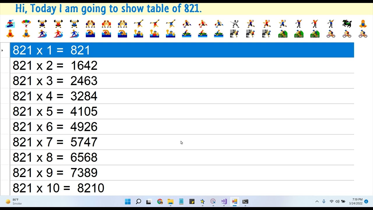 Table Of 821