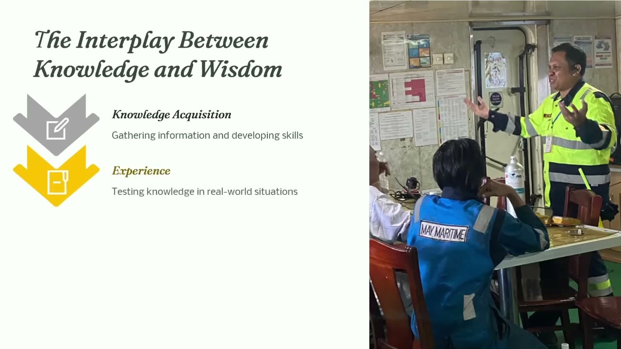 Knowledge vs Wisdom - Navigation tools for Life