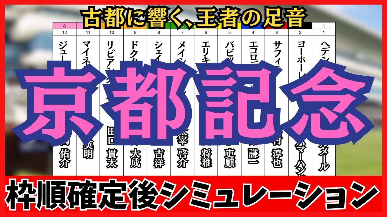 【京都記念2026】枠順確定後シミュレーション 古都に響く、王者の足音。エリキングは5枠6番、ヘデントールは1枠1番に確定