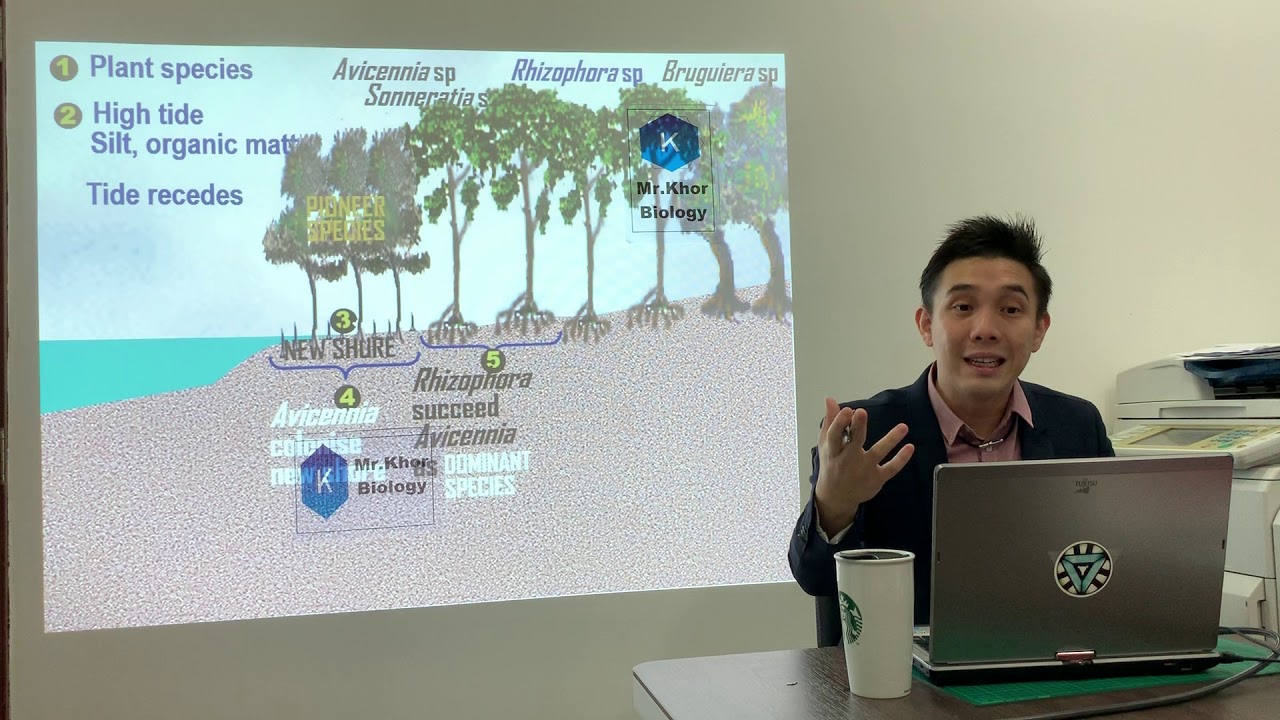 SPM Biology Form 4 : Mangrove Swamp Succession
