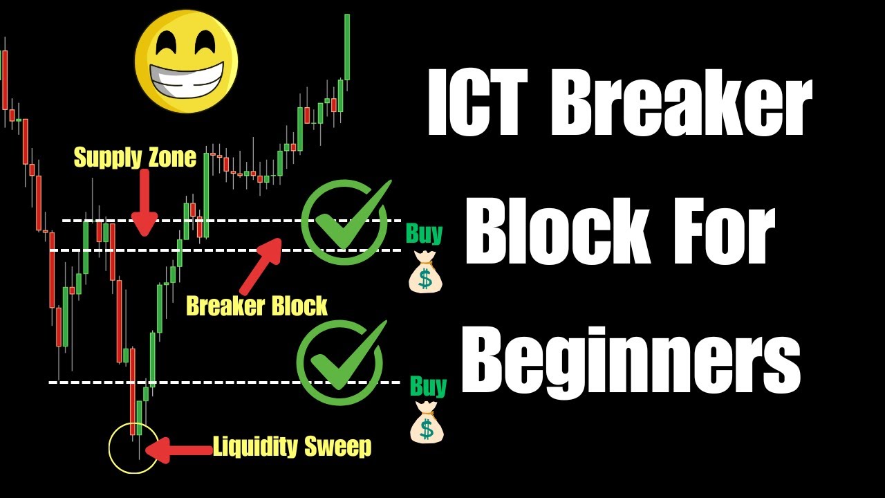 Стратегия блоковой торговли ICT Breaker &mdash; пошаговое руководство