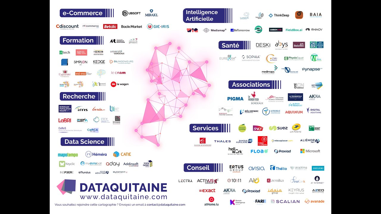 [DATAQUITAINE 2021] : Plénière d'introduction | Digital Aquitaine, Inria, Université Bordeaux, Kedge