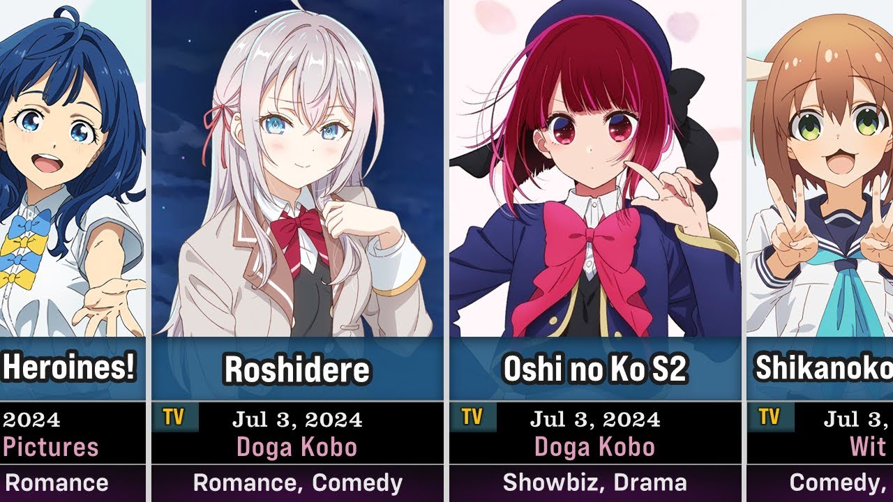 65 Upcoming Anime in Summer 2024 | July to September