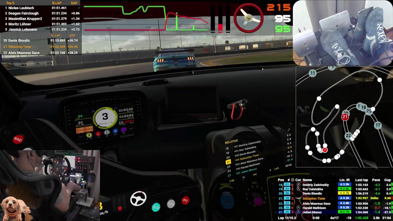 iRacing - GT4 Stuff - Not GPL