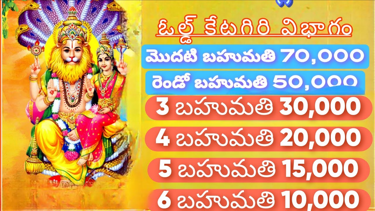 తాటి గొట్ల మజార 5 సగలి వీరారెడ్డి కోనరాజు పల్లి 