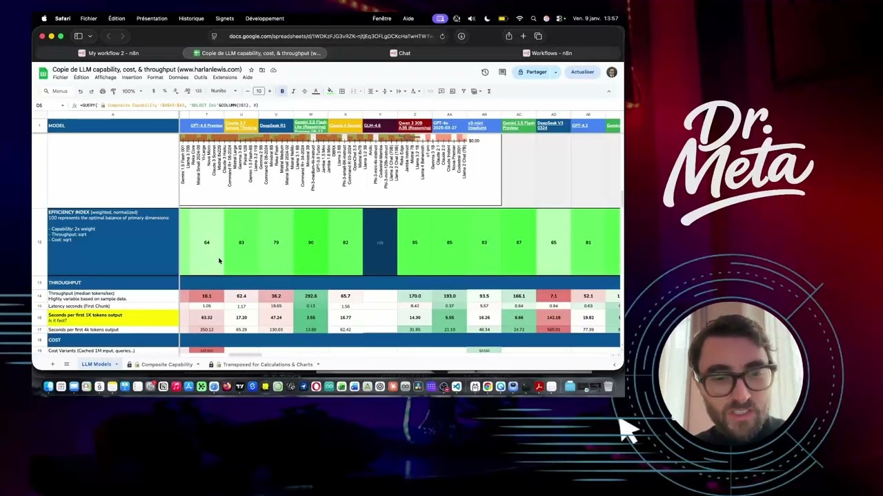 🔄 Ce workflow n8n transforme une IA bavarde en agent intelligent