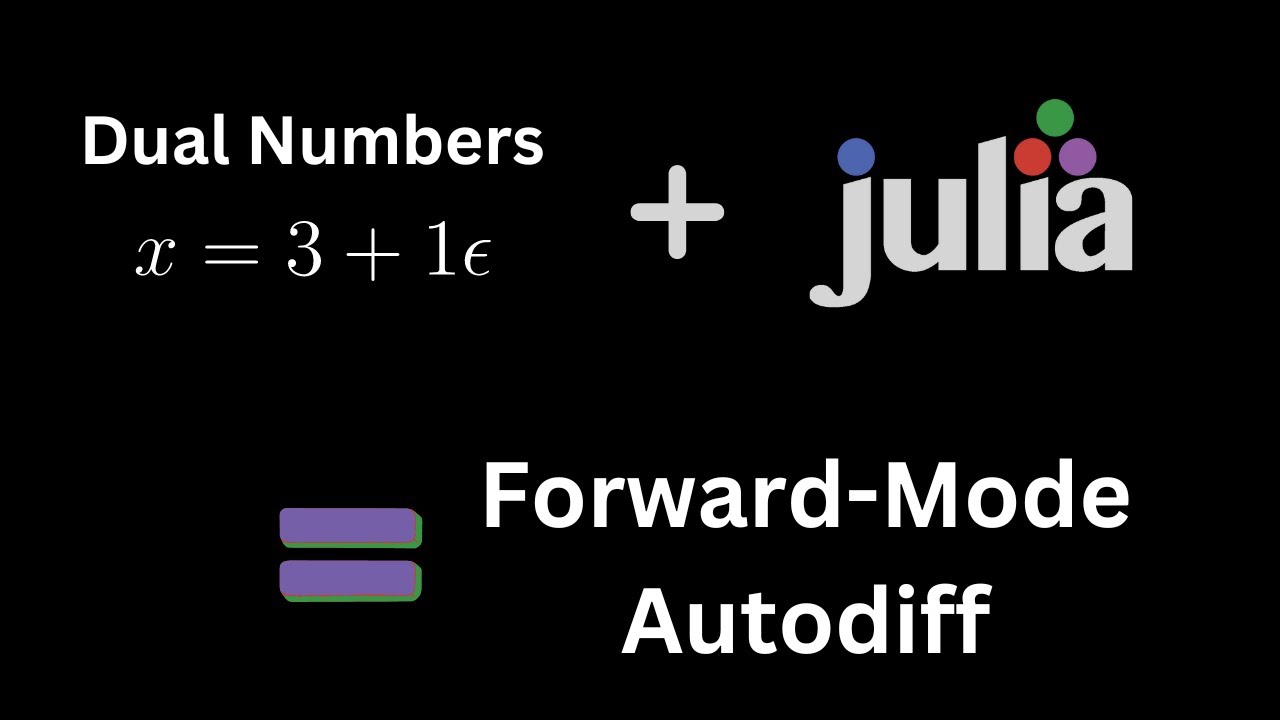 Simple forward-mode AD in Julia using Dual Numbers and Operator Overloading
